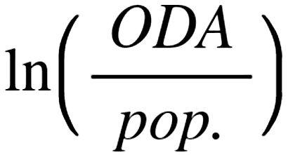 Natural log of ODA over population.